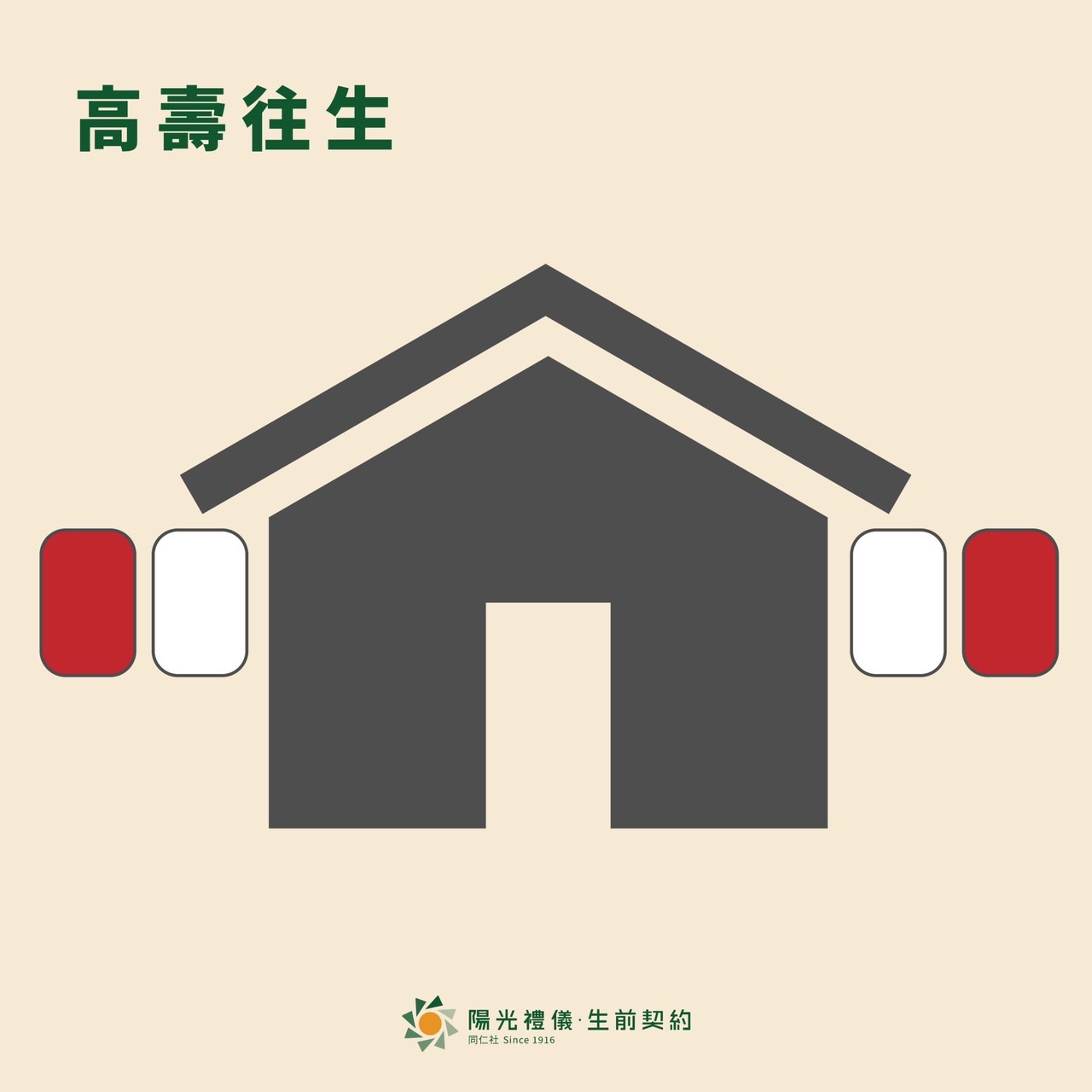 高壽往生的燈籠排列示意圖