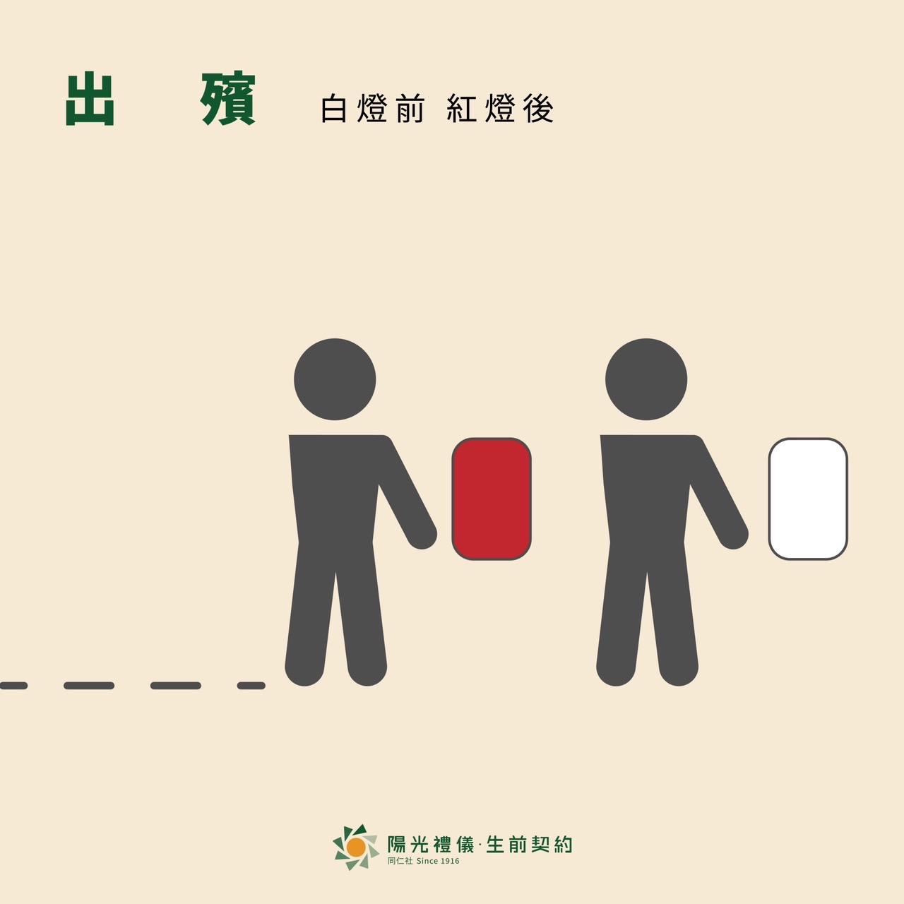 出殯時燈籠前後順序的示意圖