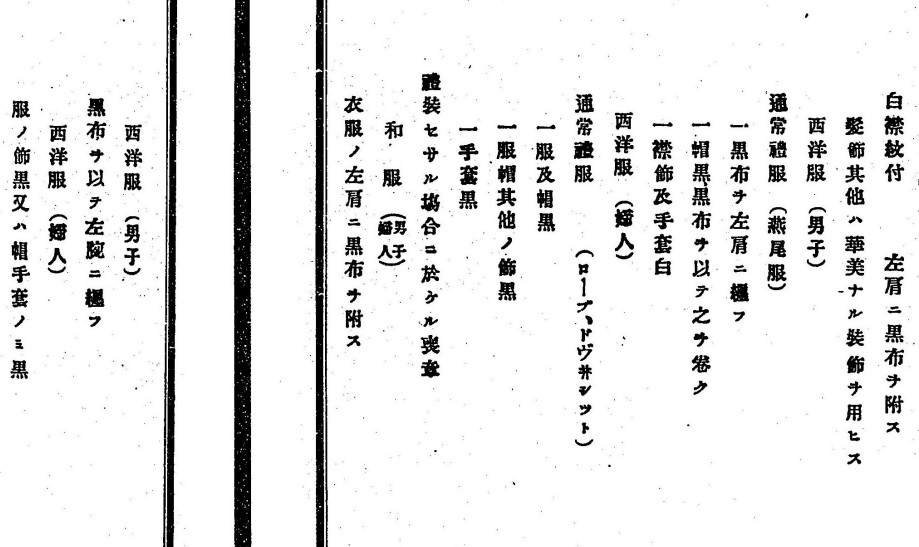 英照皇太后大喪事記內容